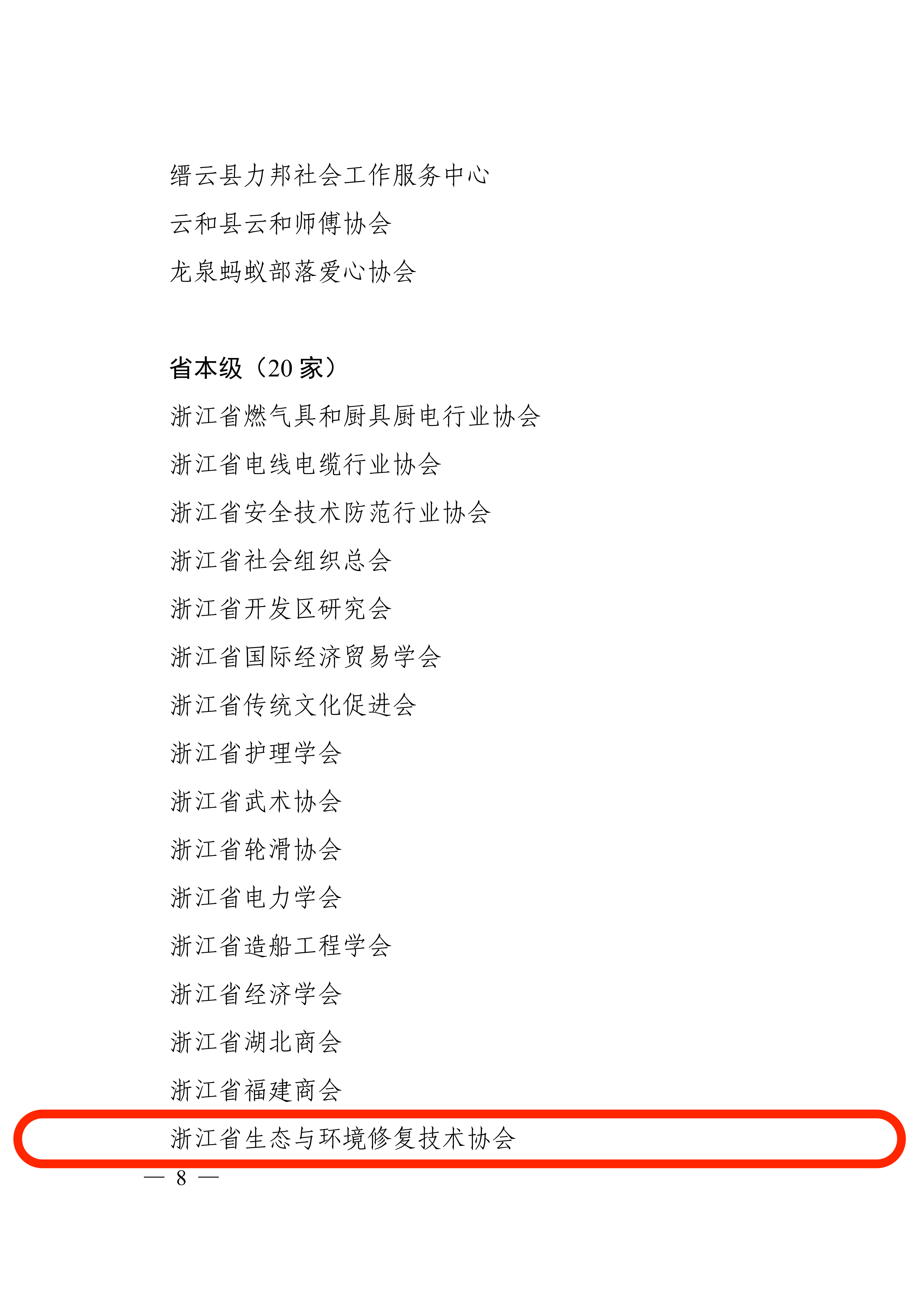 关于公布浙江省清廉社会组织建设百家范例（第二批）名单的通知(3)_07.png