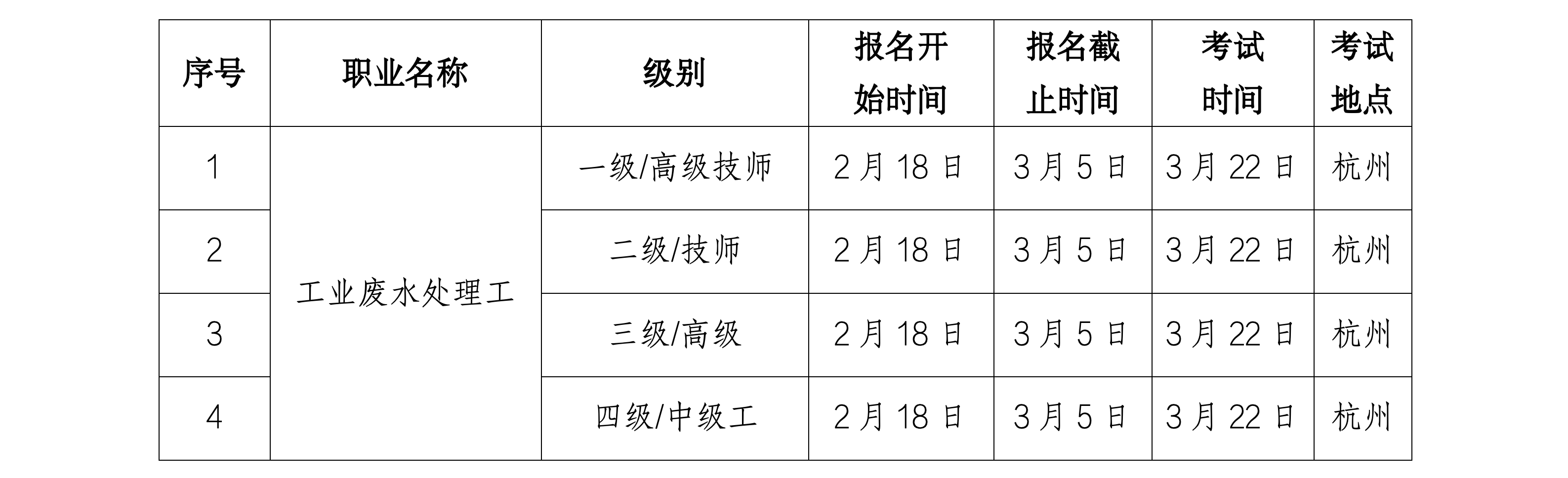 浙生环协技评〔2025〕3号关于3月份开展工业废水处理工、建筑节能减排咨询师、碳排放管理员L职业技能等级认定的通知_01.png