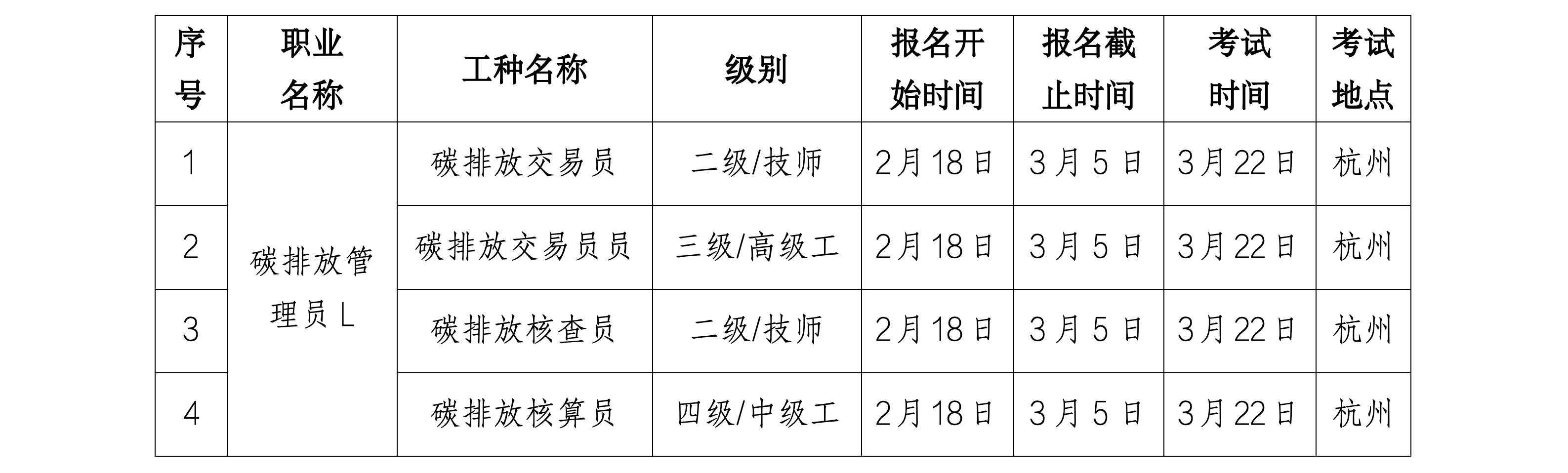 浙生环协技评〔2025〕3号关于3月份开展工业废水处理工、建筑节能减排咨询师、碳排放管理员L职业技能等级认定的通知_02_副本.png