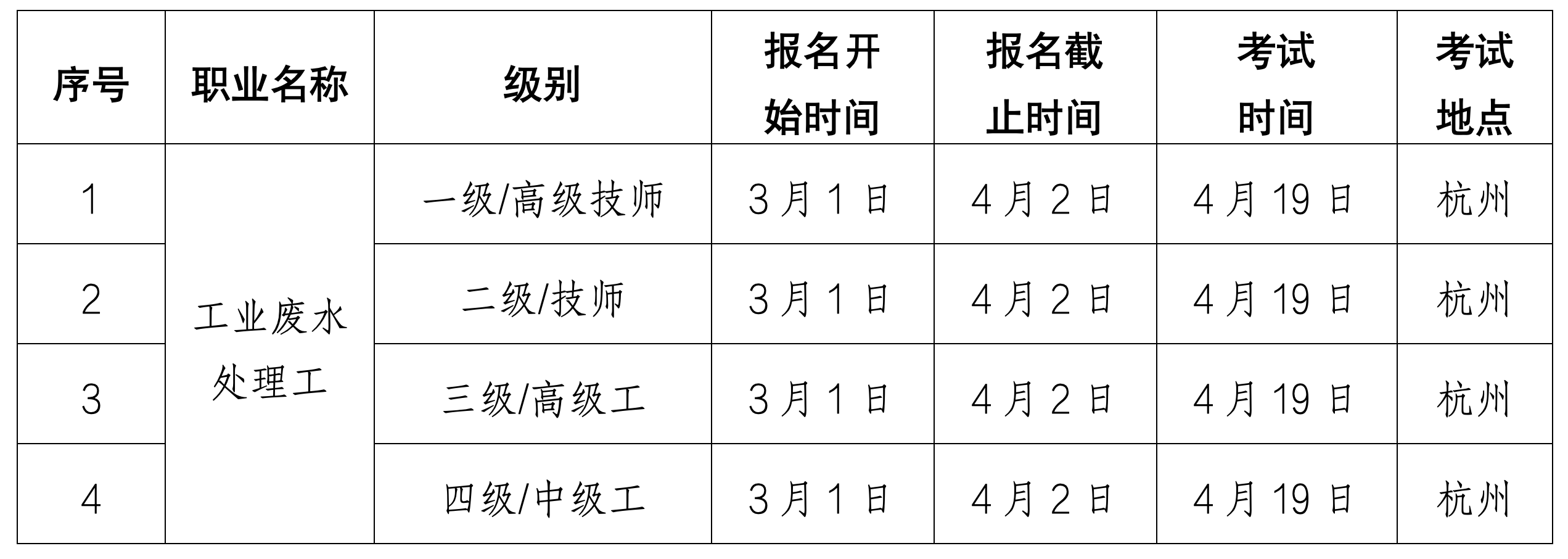 浙生环协技评〔2025〕4号关于4月份开展工业废水处理工、建筑节能减排咨询师、碳排放管理员L职业技能等级认定的通知_01.png